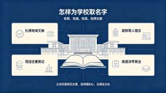 怎样给学校取名字